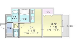 S-FORT江坂Fioreの物件間取画像